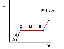 tut3f1.gif (1996 bytes)