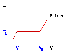 tut3f2.gif (2041 bytes)