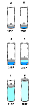 tut3fig.gif (8806 bytes)
