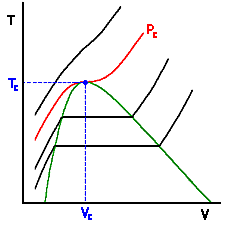 tut6f5.gif (8806 bytes)