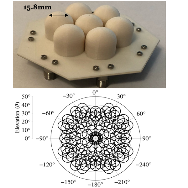 LAS-based Antenna